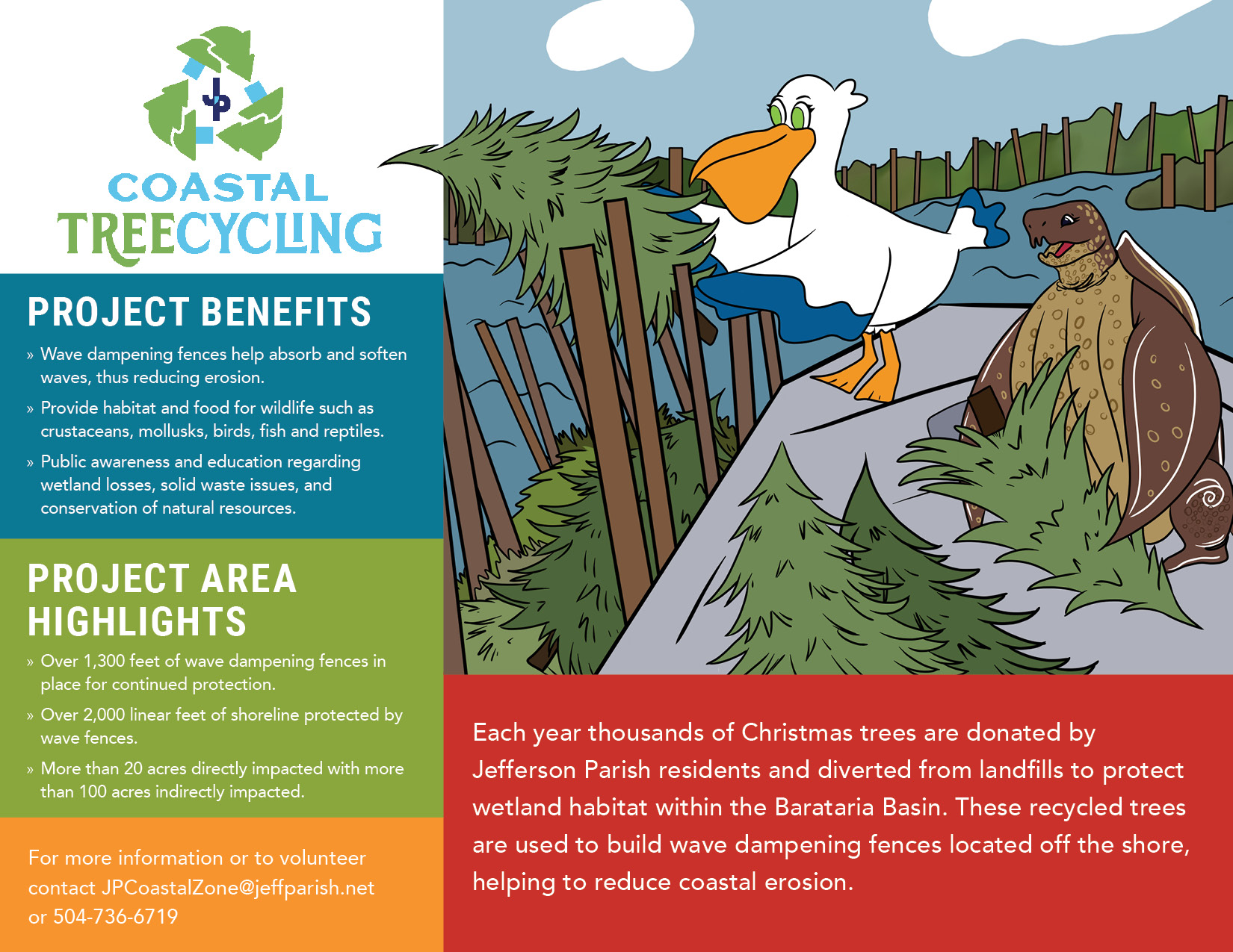 Coastal Treecycling